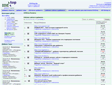 Tablet Screenshot of divetop.ru